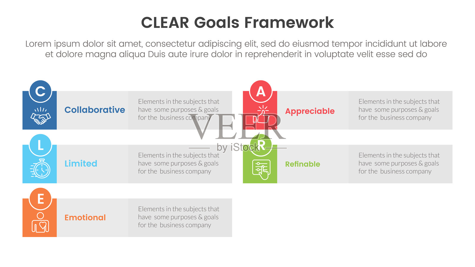 CLEAR目标框架信息图模板横幅，带有长方形灰色背景框和5点列表信息，适用于幻灯片演示。插画图片素材