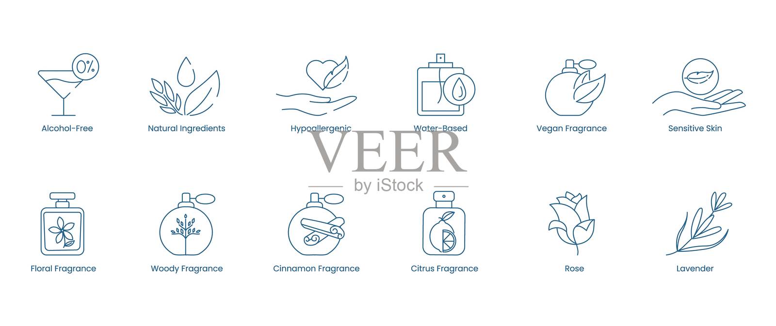 无酒精、天然成分、低过敏性、水基、素食香料、敏感肌肤、花香、木香、肉桂、柑橘、玫瑰和薰衣草香氛的矢量图标插画图片素材