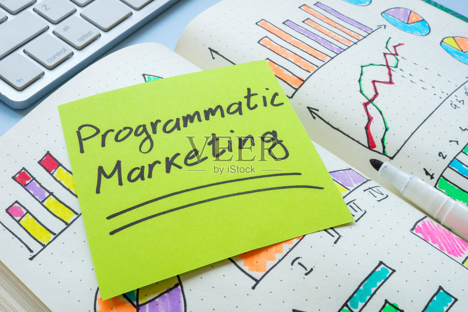 关于程序化营销的笔记页面。自动化广告策略。照片摄影图片