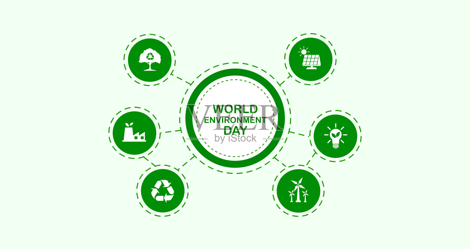 世界环境日，绿色世界，环保城市和全球环境保护理念图标，矢量插图插画图片素材
