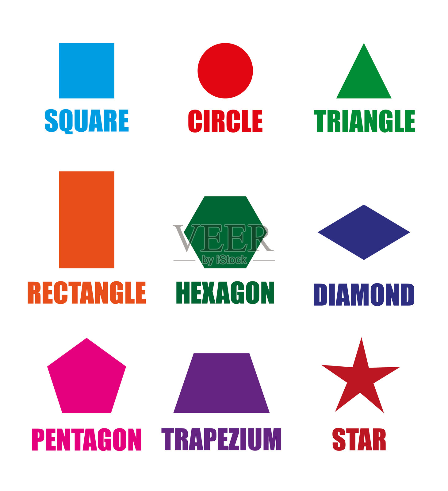 几何形状：正方形，圆形，三角形，矩形，六边形，菱形，五边形，梯形，星形插画图片素材