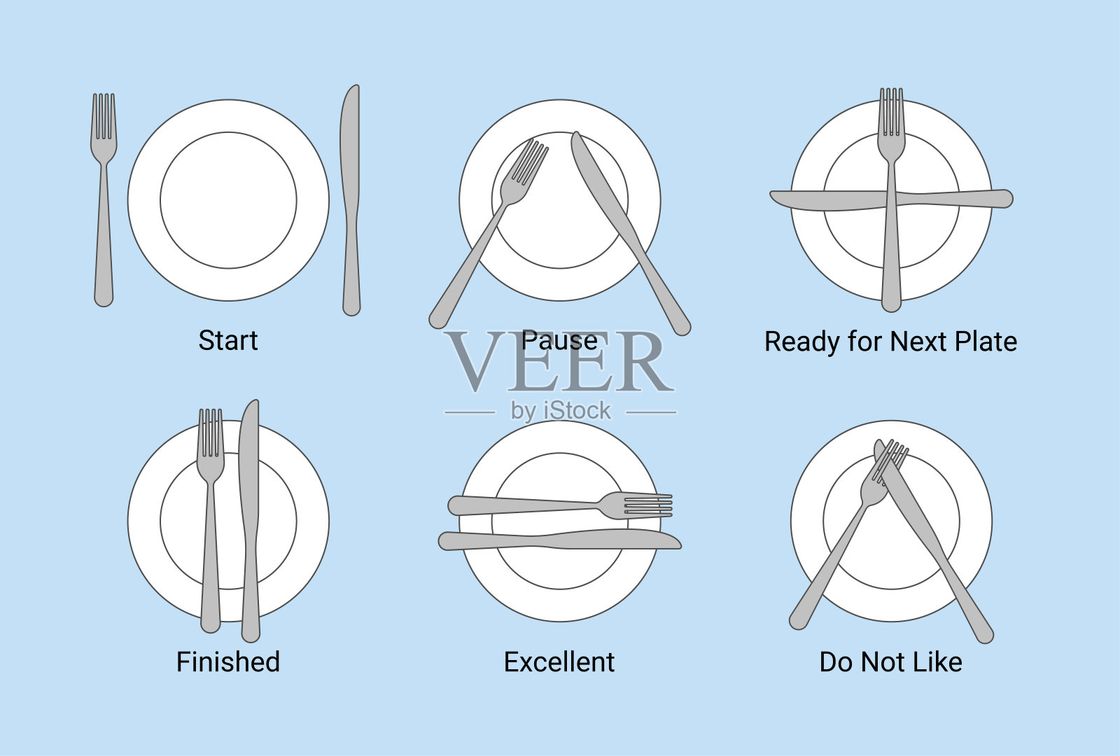 刀叉摆放礼仪插画图片素材