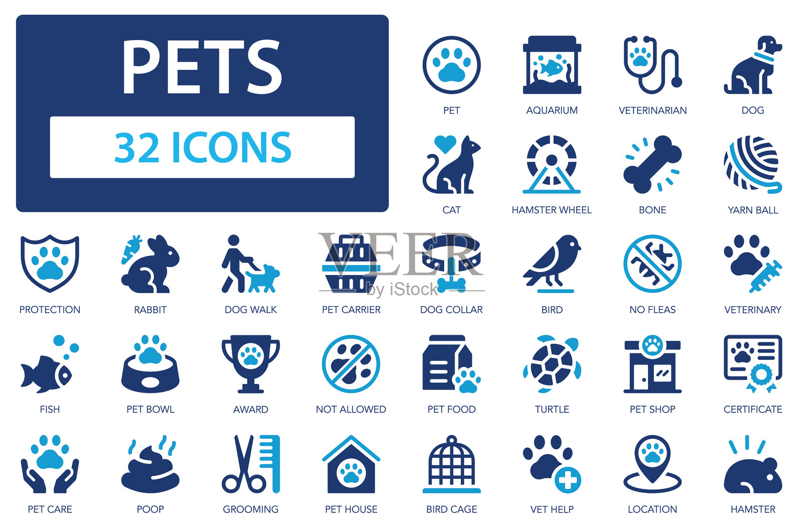 宠物扁平图标集合。狗、猫、兔子、乌龟、小狗、仓鼠、兽医、宠物店、美容、鸟类标志套装。插画图片素材