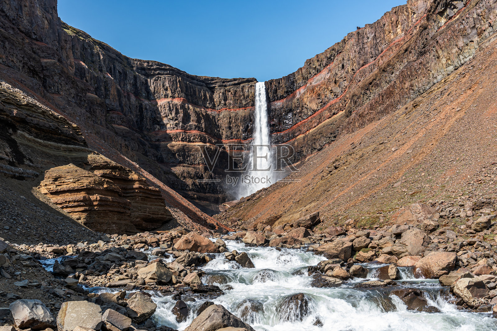 徒步前往亨吉瀑布：穿越冰岛崎岖荒野，抵达其最高和最壮观的瀑布之一照片摄影图片