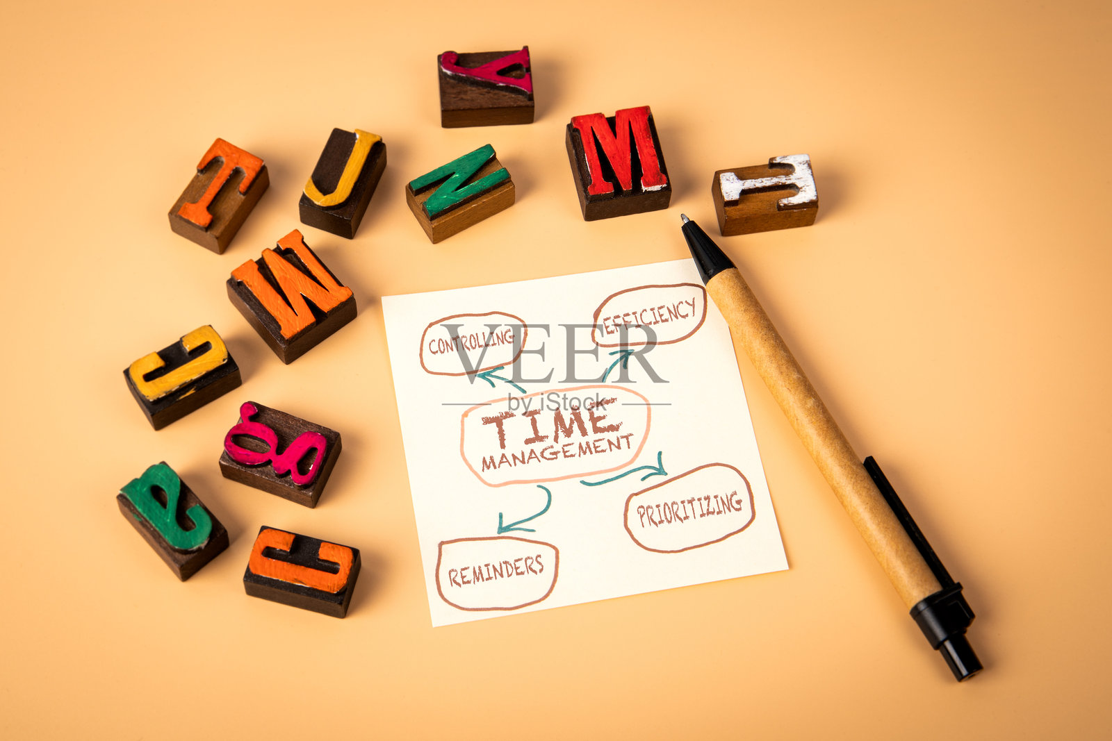 时间管理商业策略思维导图。浅色背景上的记事本和木制字母。照片摄影图片