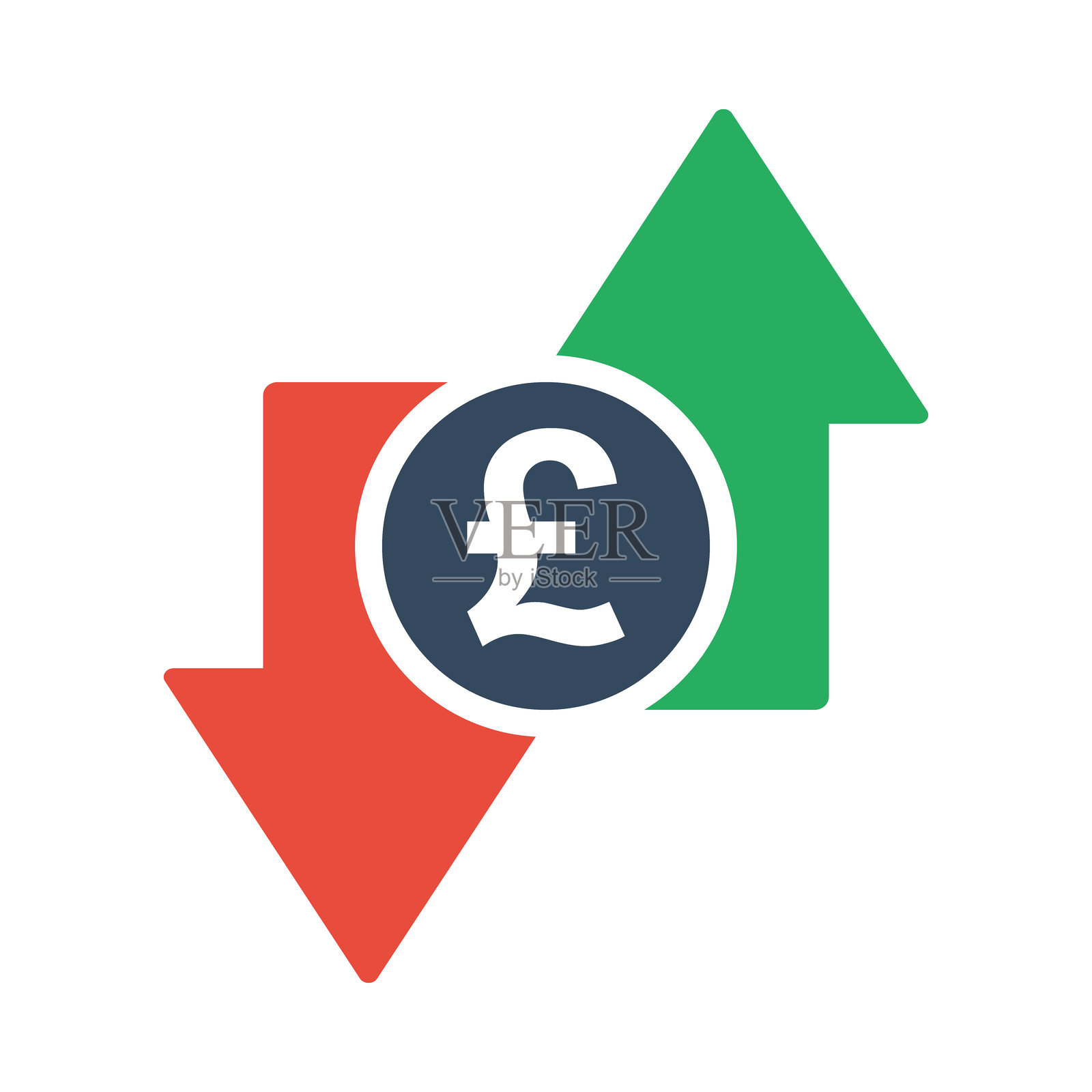 英镑硬币，上方有绿色向上箭头和下方有红色向下箭头，税收或通货膨胀指标，价格或收入矢量图标插画图片素材