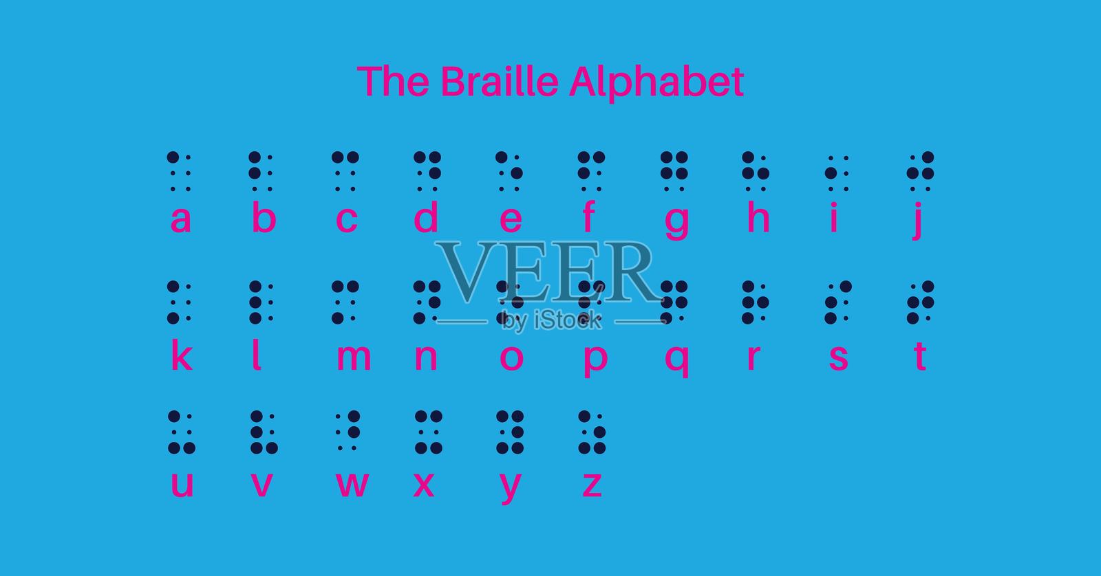 盲文字母表。教育资源海报。26个盲文字符图案。极简设计。插画图片素材