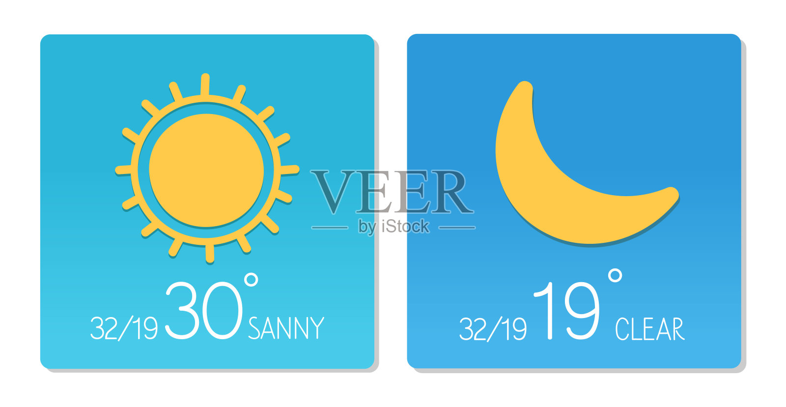 天气预报显示城市白天阳光明媚，夜晚晴朗。插画图片素材