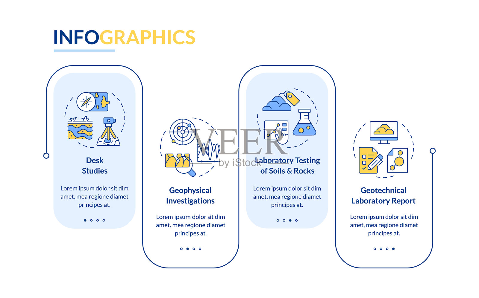 岩土工程勘察矩形信息图矢量图插画图片素材