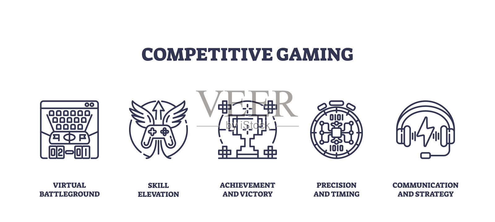 竞技游戏图标勾勒出键盘、奖杯等关键元素。插画图片素材