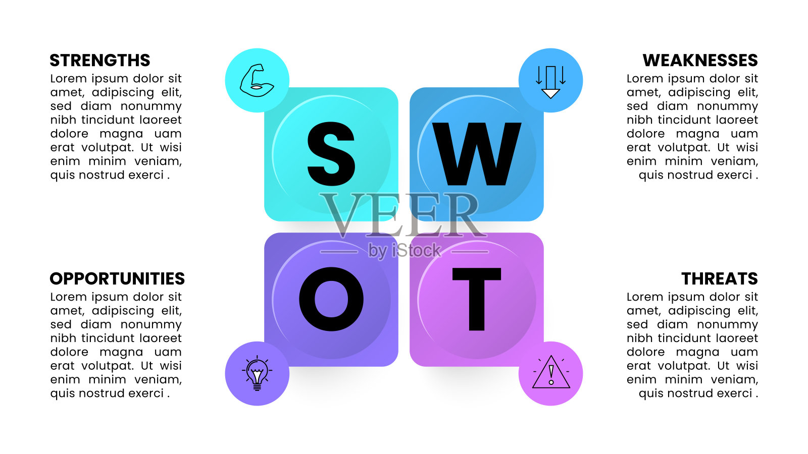 信息图模板。SWOT分析的四个步骤插画图片素材