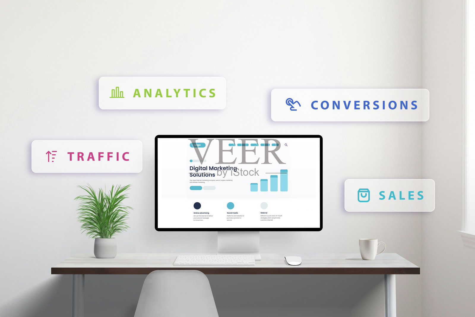 电脑显示器上展示数字营销解决方案网站，伴随增长图标，周围漂浮着流量、分析、转化和销售的图标照片摄影图片