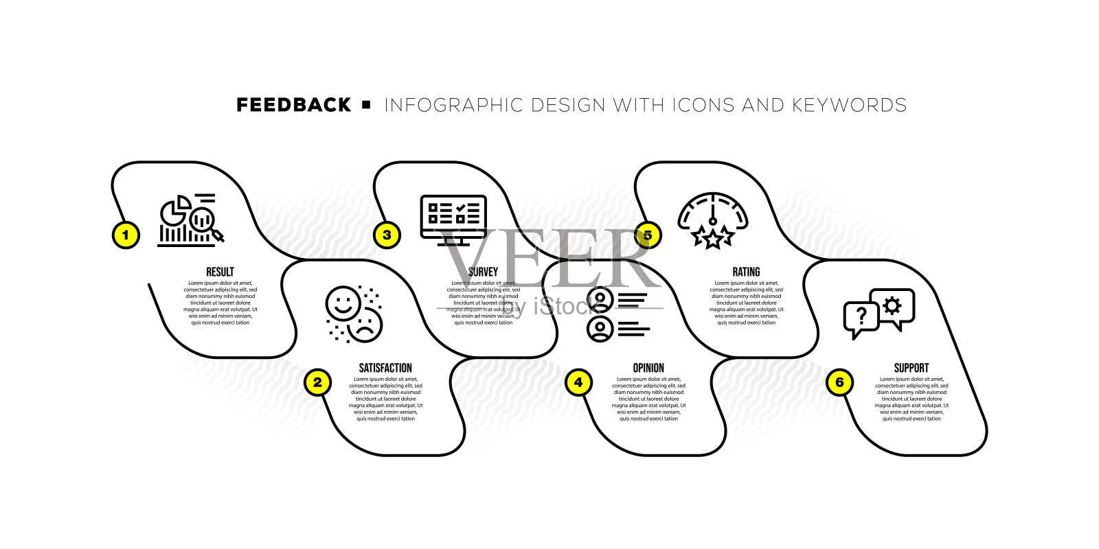 信息图表设计模板与反馈关键字和图标图标素材