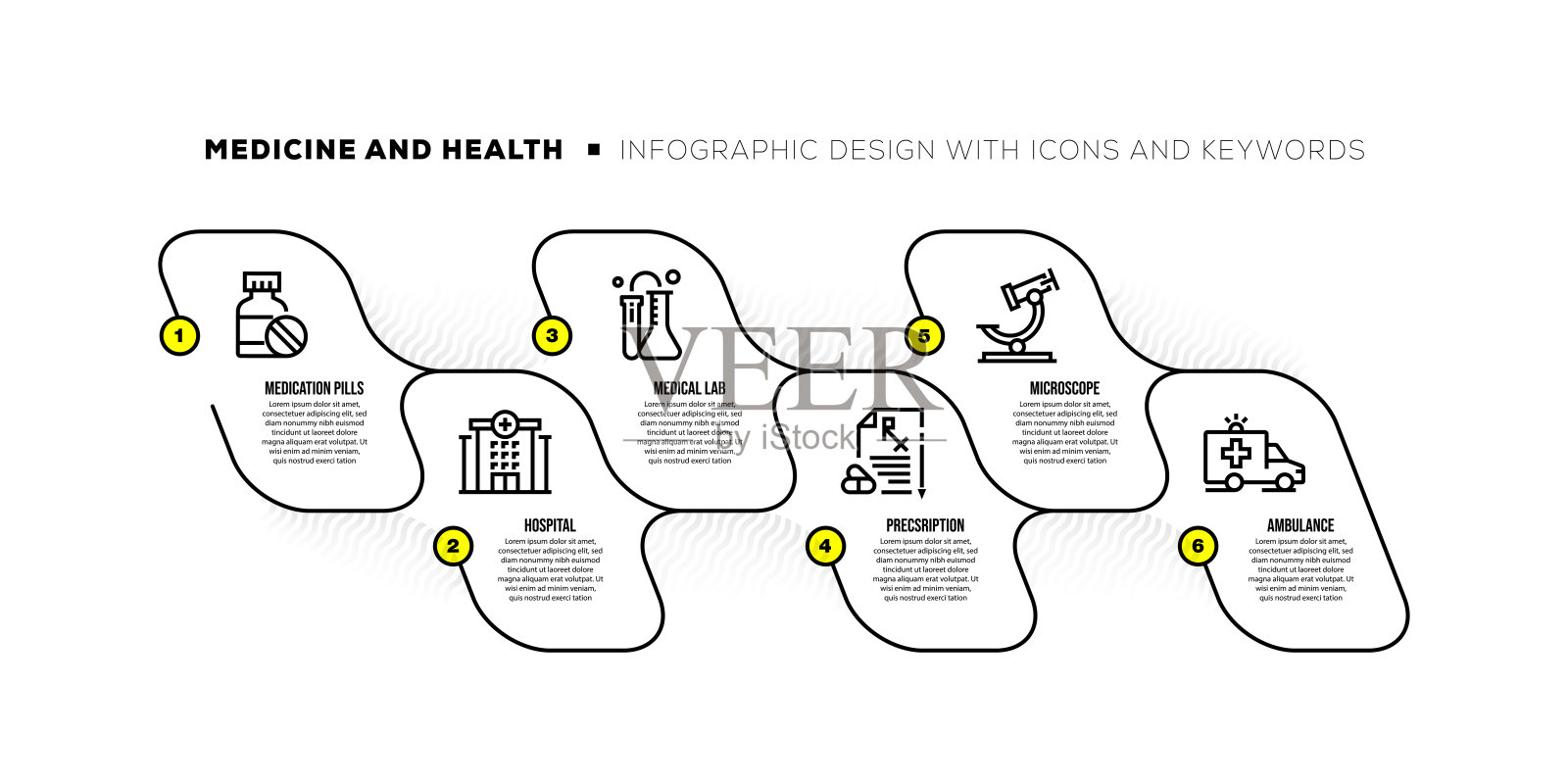 信息图设计模板与医药和健康的关键字和图标插画图片素材
