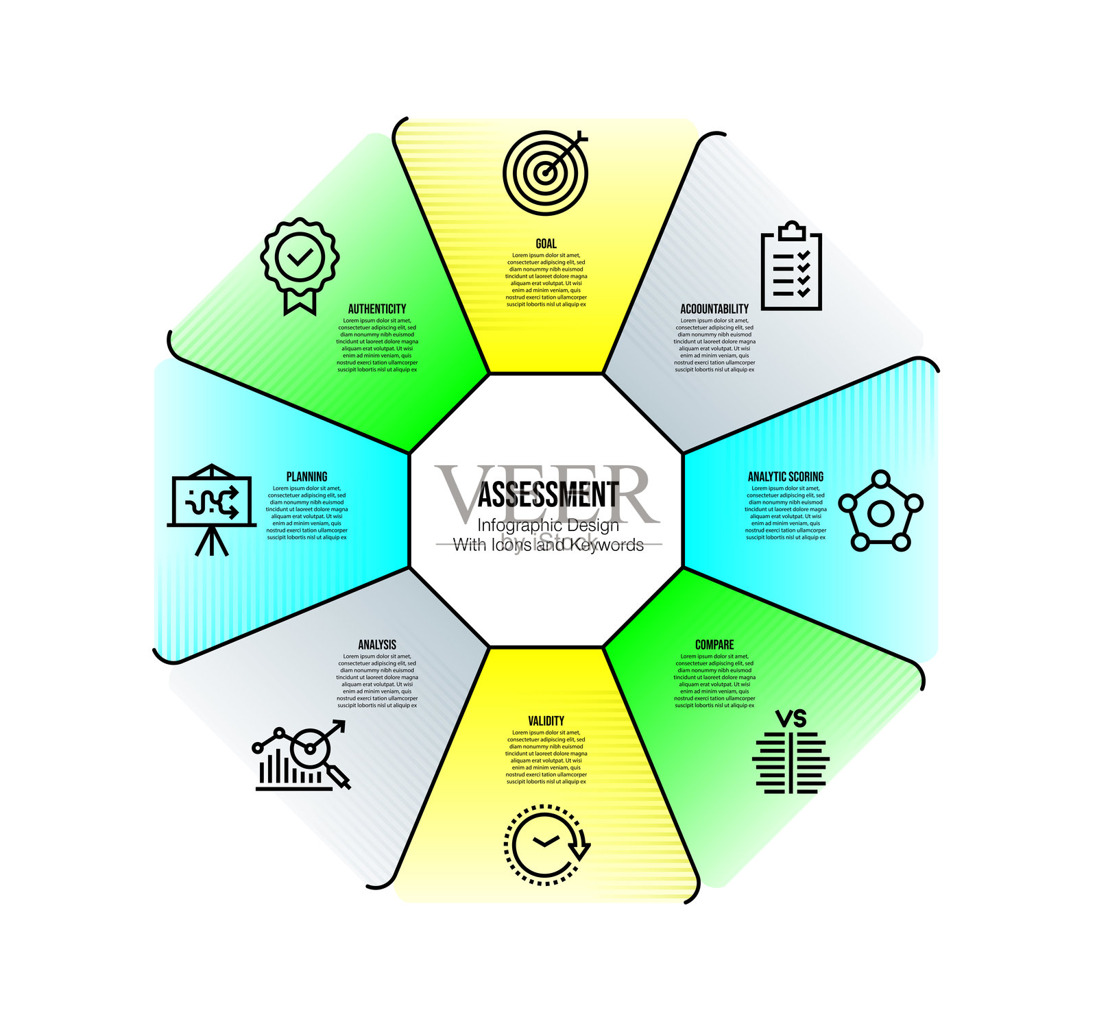 信息图表设计模板与评估关键字和图标插画图片素材