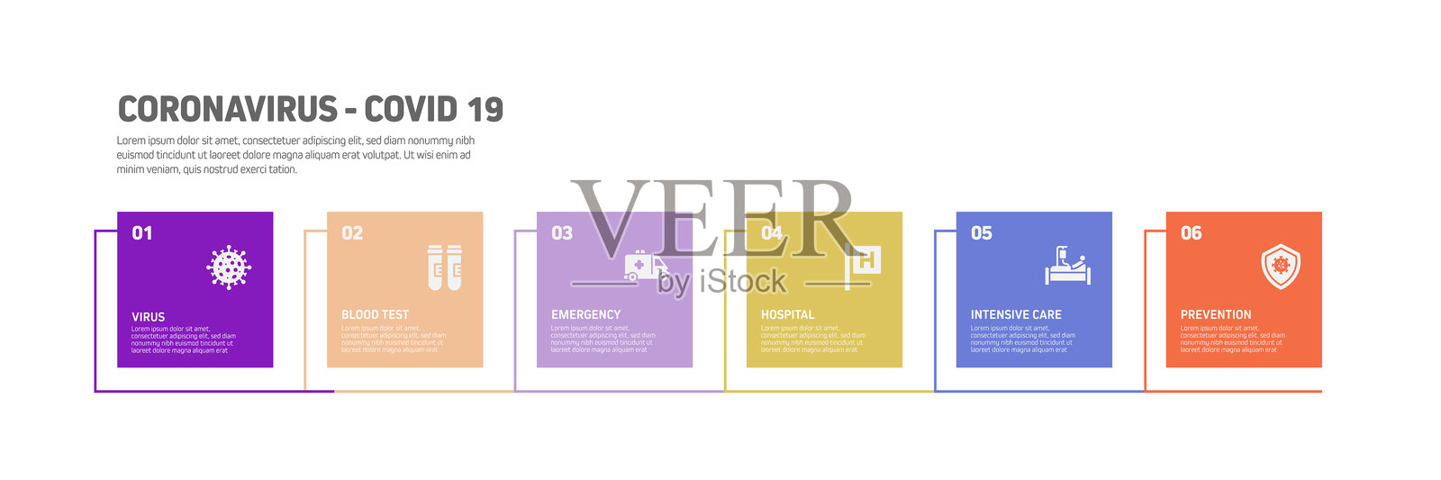 冠状病毒2019-nCoV症状和预防信息图设计矢量图插画图片素材