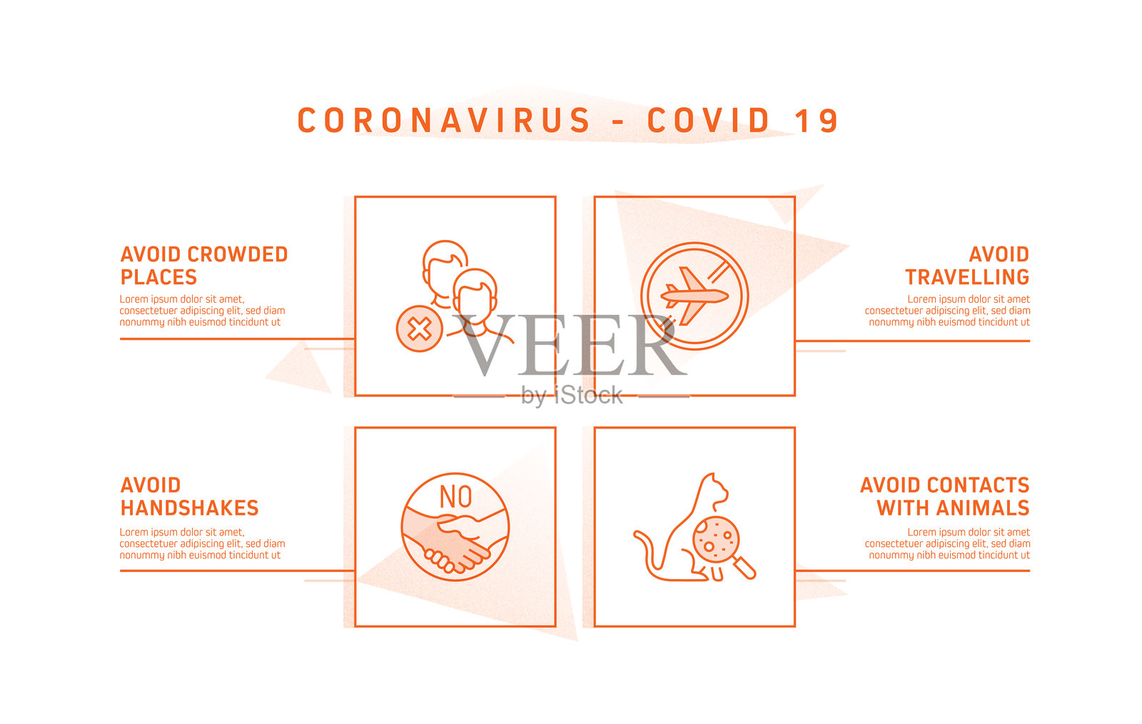 冠状病毒2019-nCoV症状和预防信息图设计矢量图插画图片素材