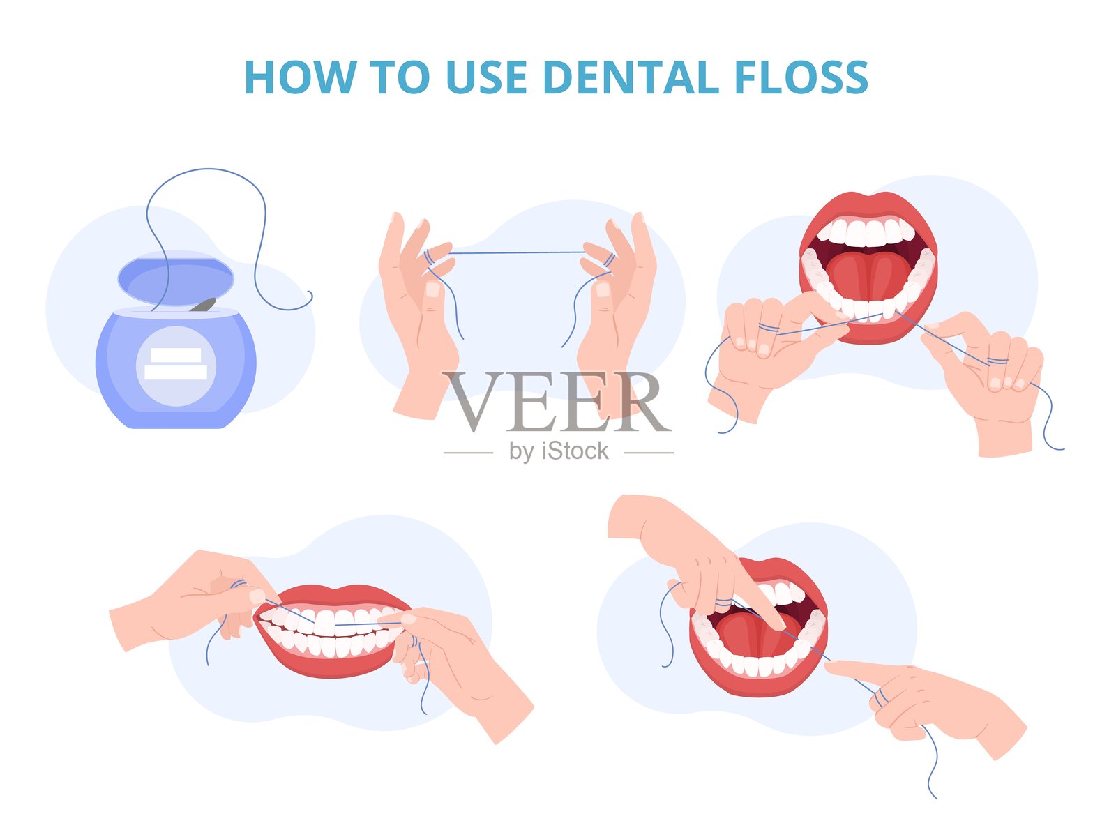 牙线使用。如何使用牙线清洁牙齿的步骤说明，口腔卫生护理常规，牙科教育医学信息图海报，整洁的矢量插图插画图片素材