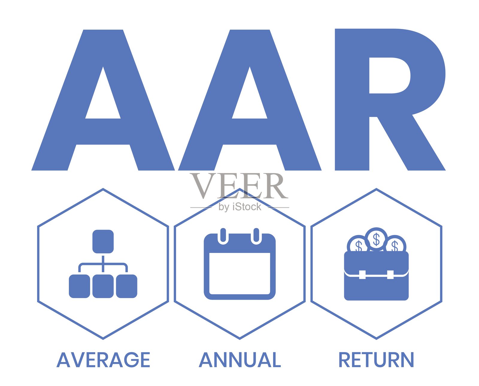 AAR - 平均年回报率缩写插画图片素材