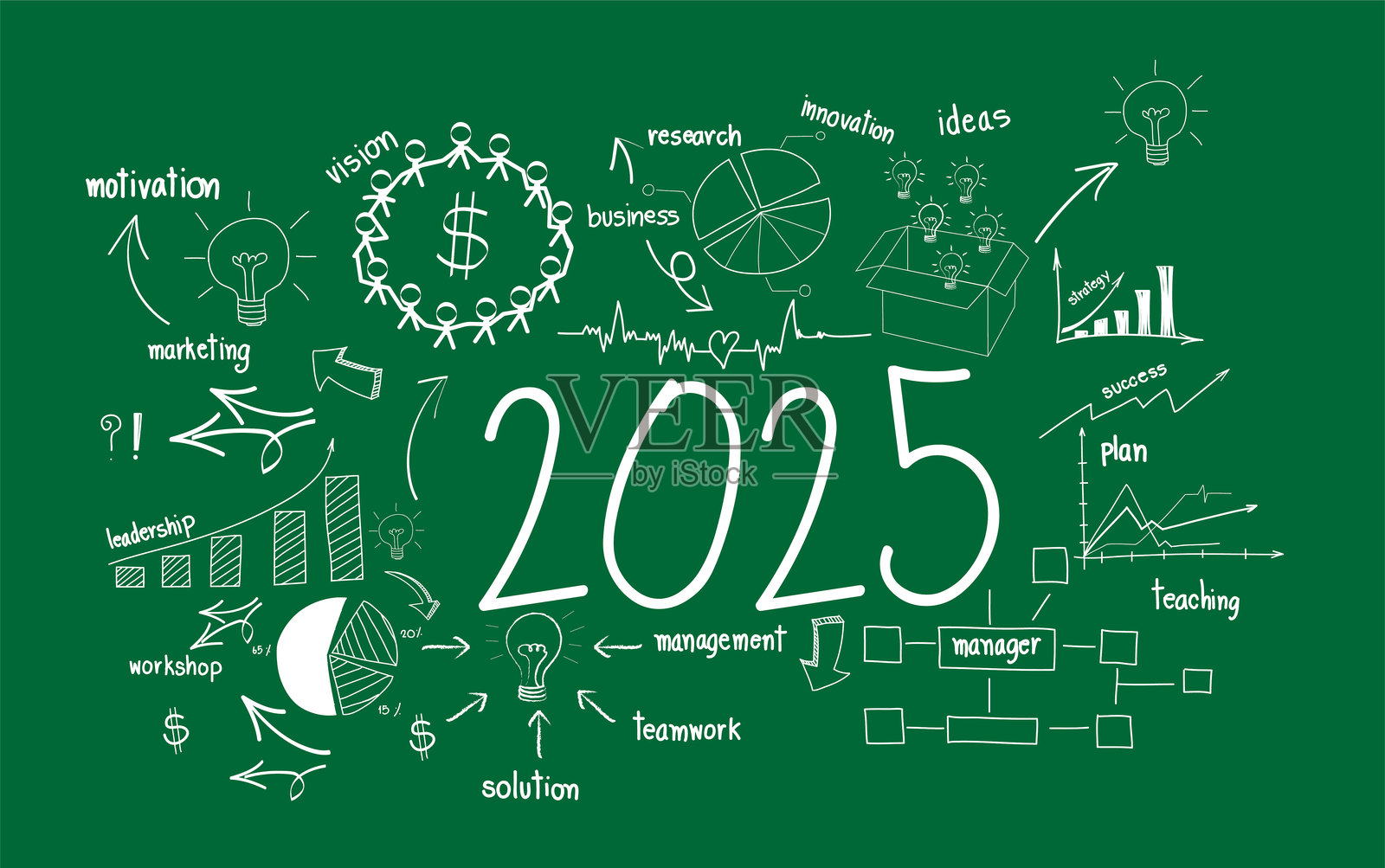 2025年商业成功创意概念草图，包含创意思维、绘制图表和战略计划，矢量插图插画图片素材