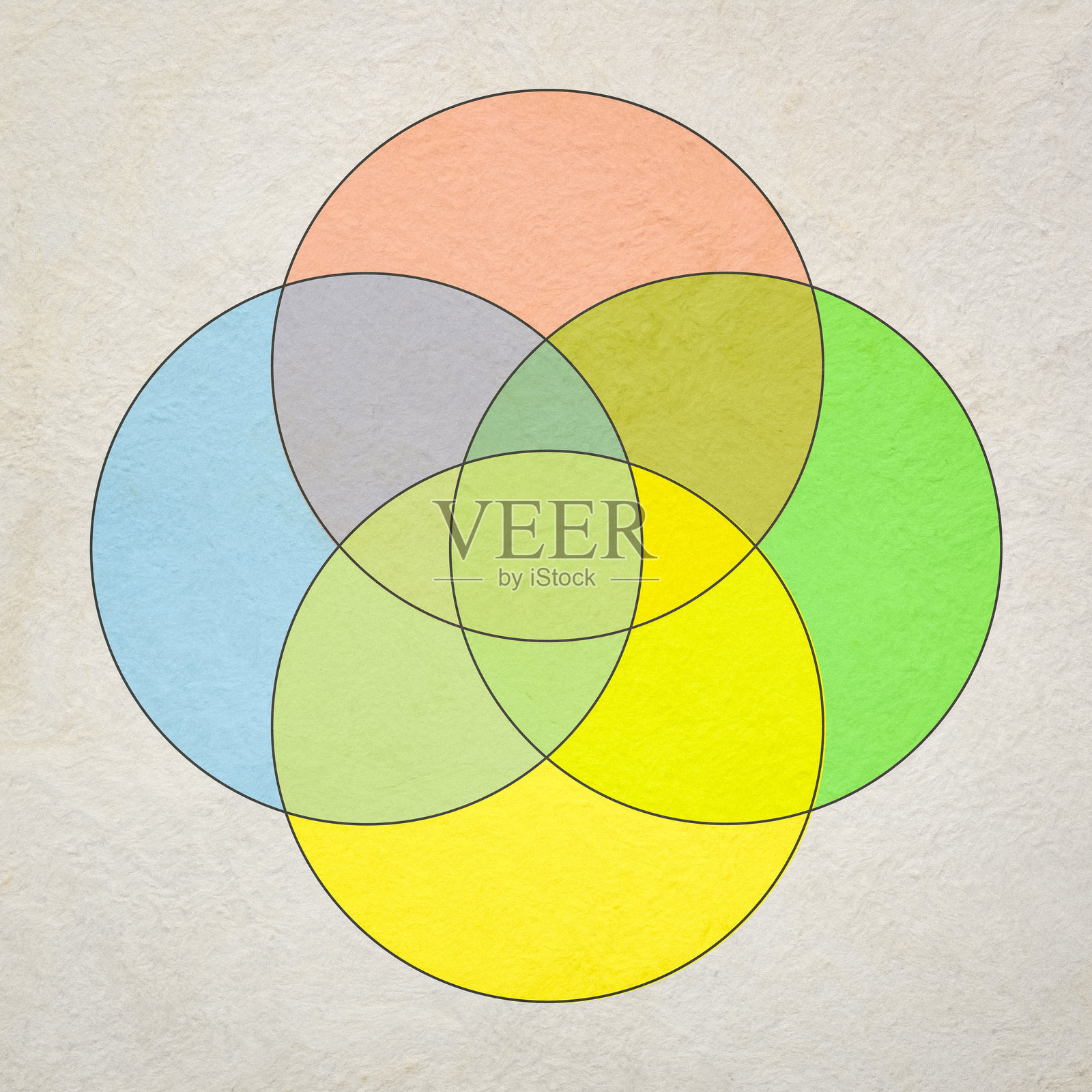 包含4个空圆圈的维恩图表信息图，适用于商业战略演示的设计元素。照片摄影图片