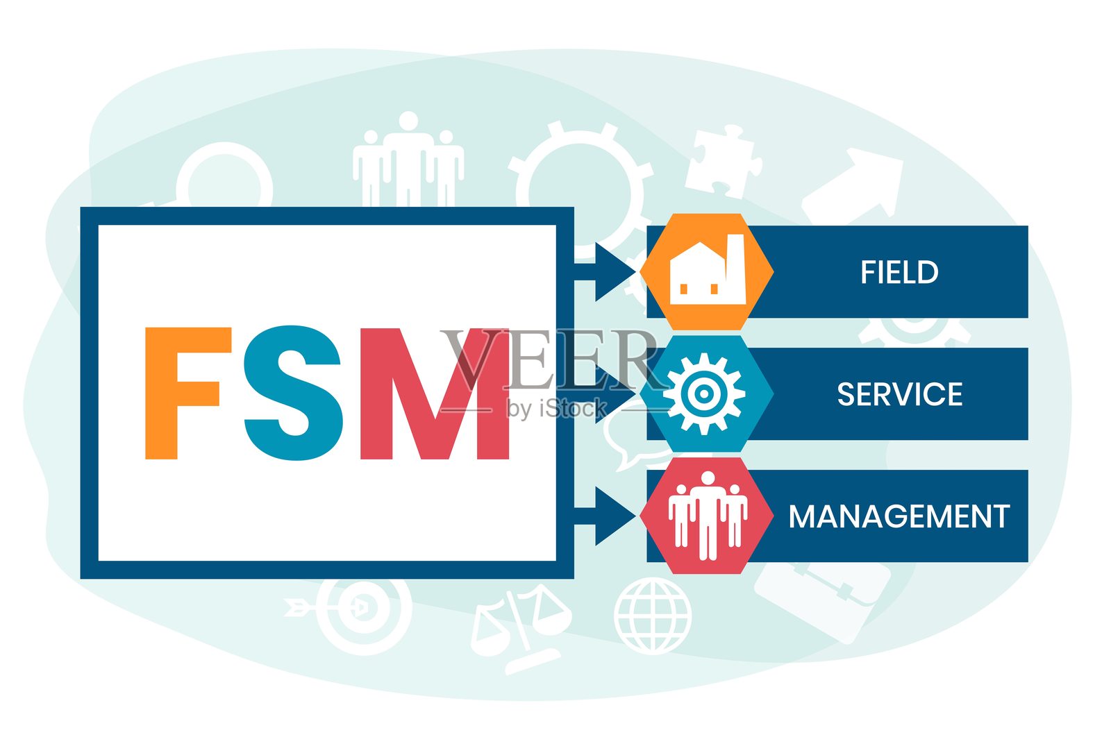 现场服务管理 (FSM)插画图片素材