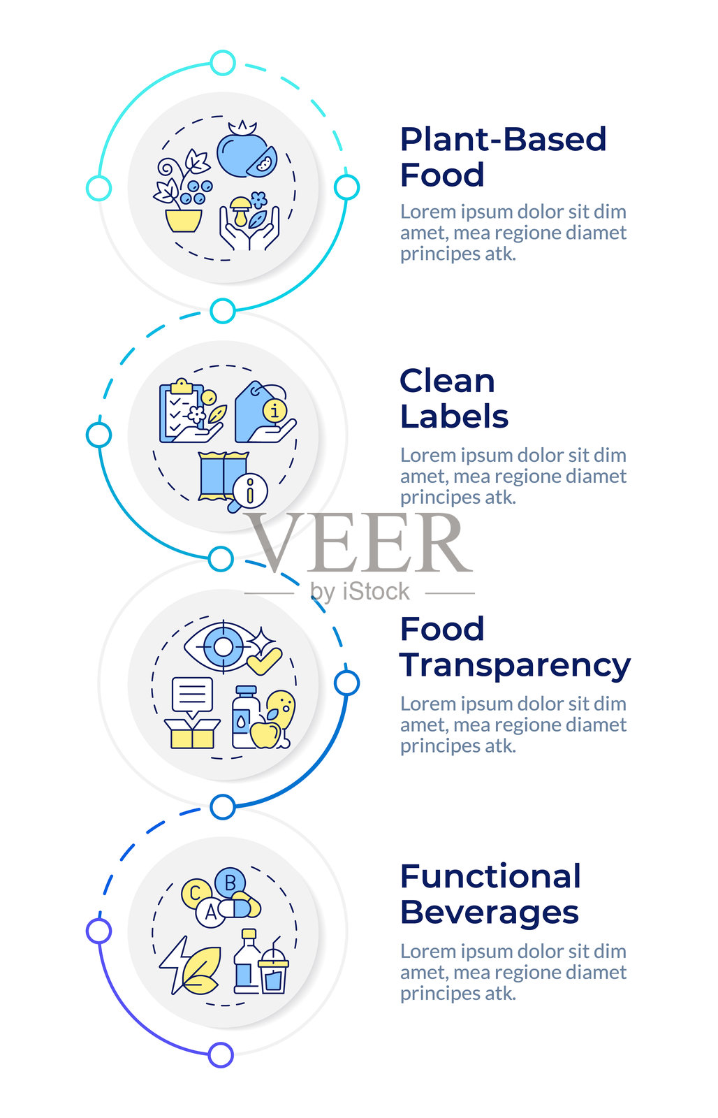 自然食品行业信息图设计模板插画图片素材