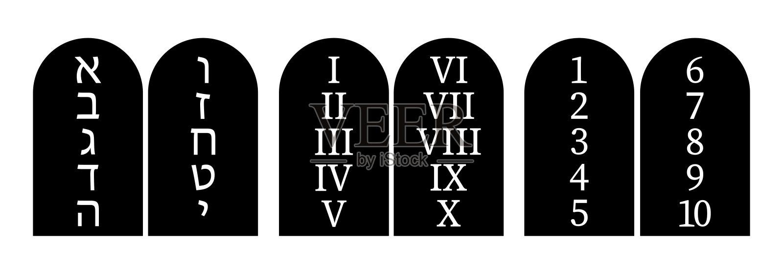 十诫。圣经。旧约。宗教。基督教。犹太教。灵性。矢量。插图插画图片素材