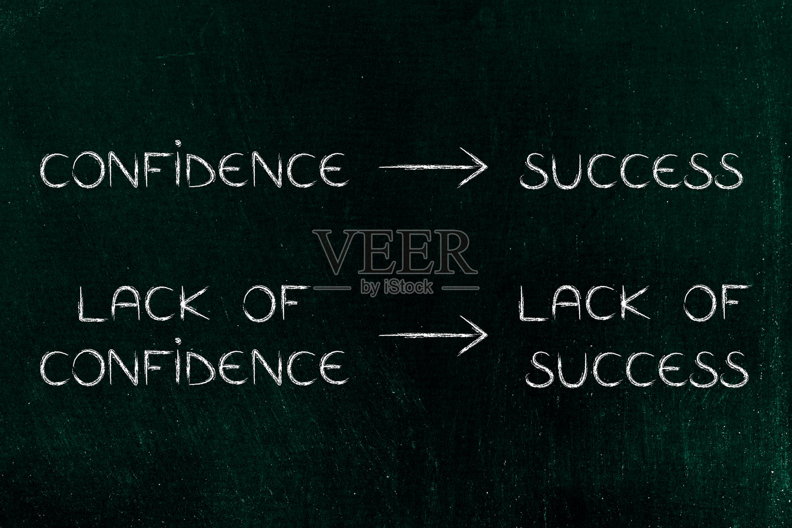 从自信到成功 vs 从缺乏自信到缺乏成功，积极与消极插画图片素材