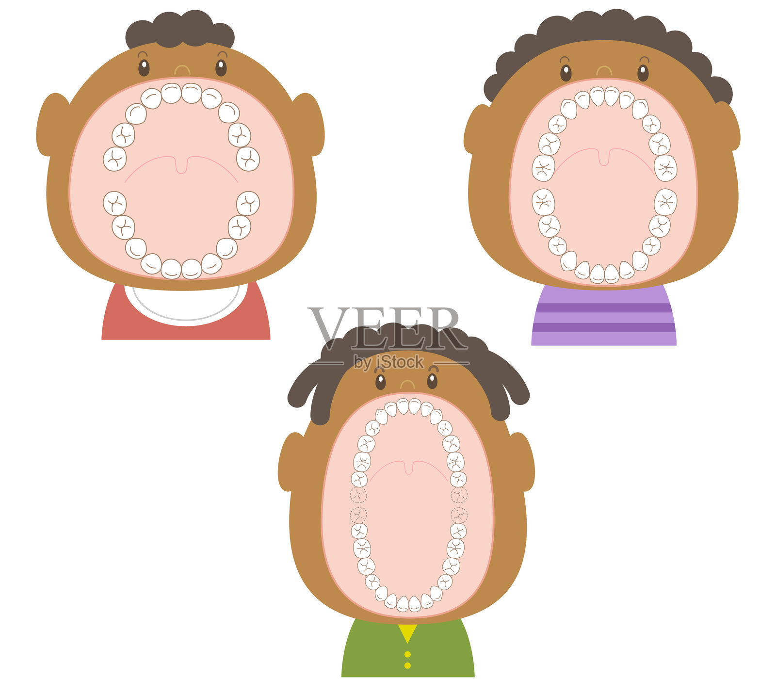 不同年龄段的婴儿、儿童和成人的牙齿，嘴巴张得很大。黑人。插画图片素材