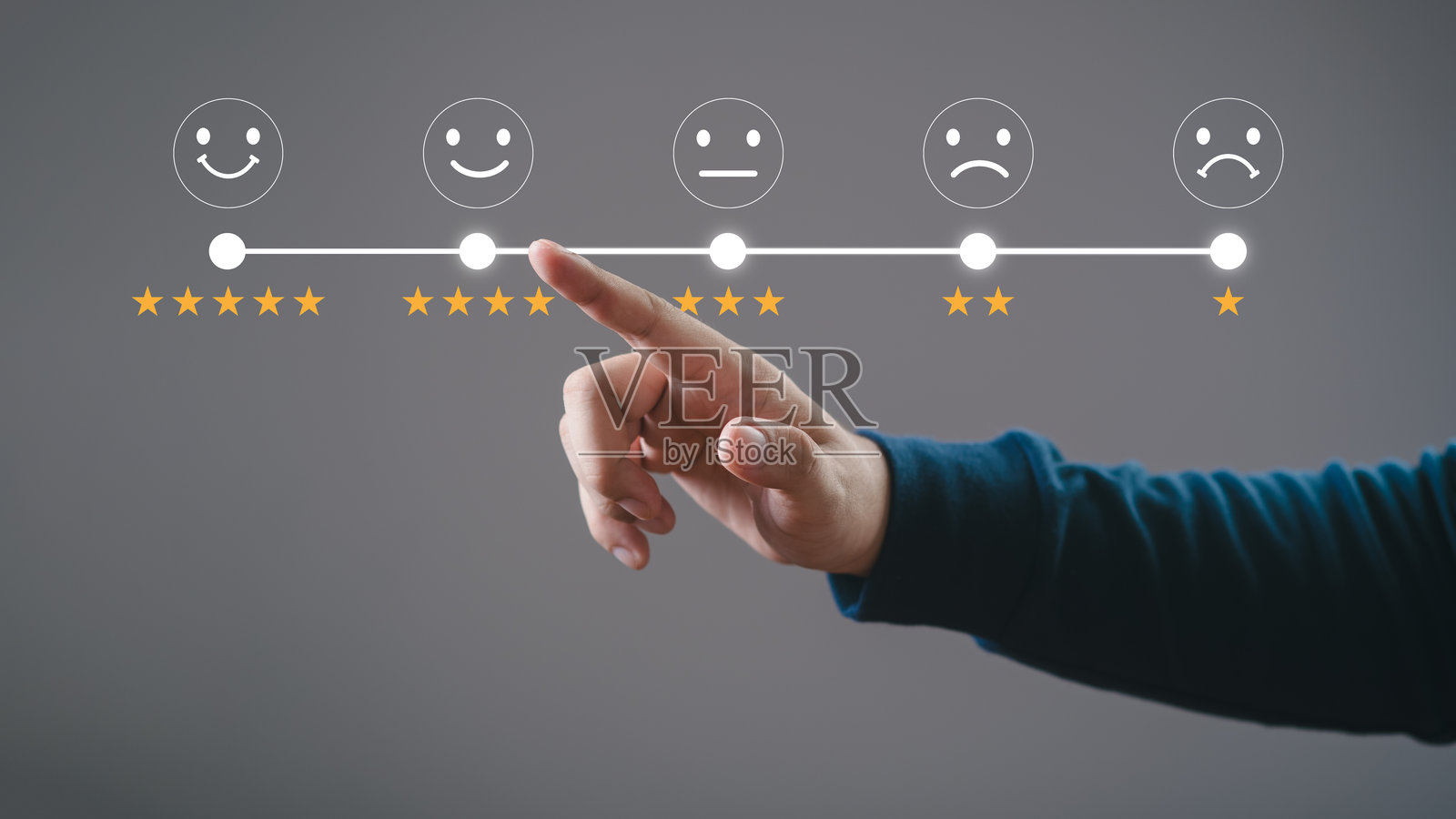 手指指向一个客户满意度评分表，上面有各种表情符号代表不同的满意度等级。照片摄影图片