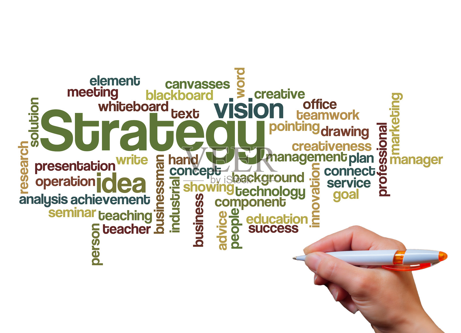 包含“战略”概念的词云照片摄影图片