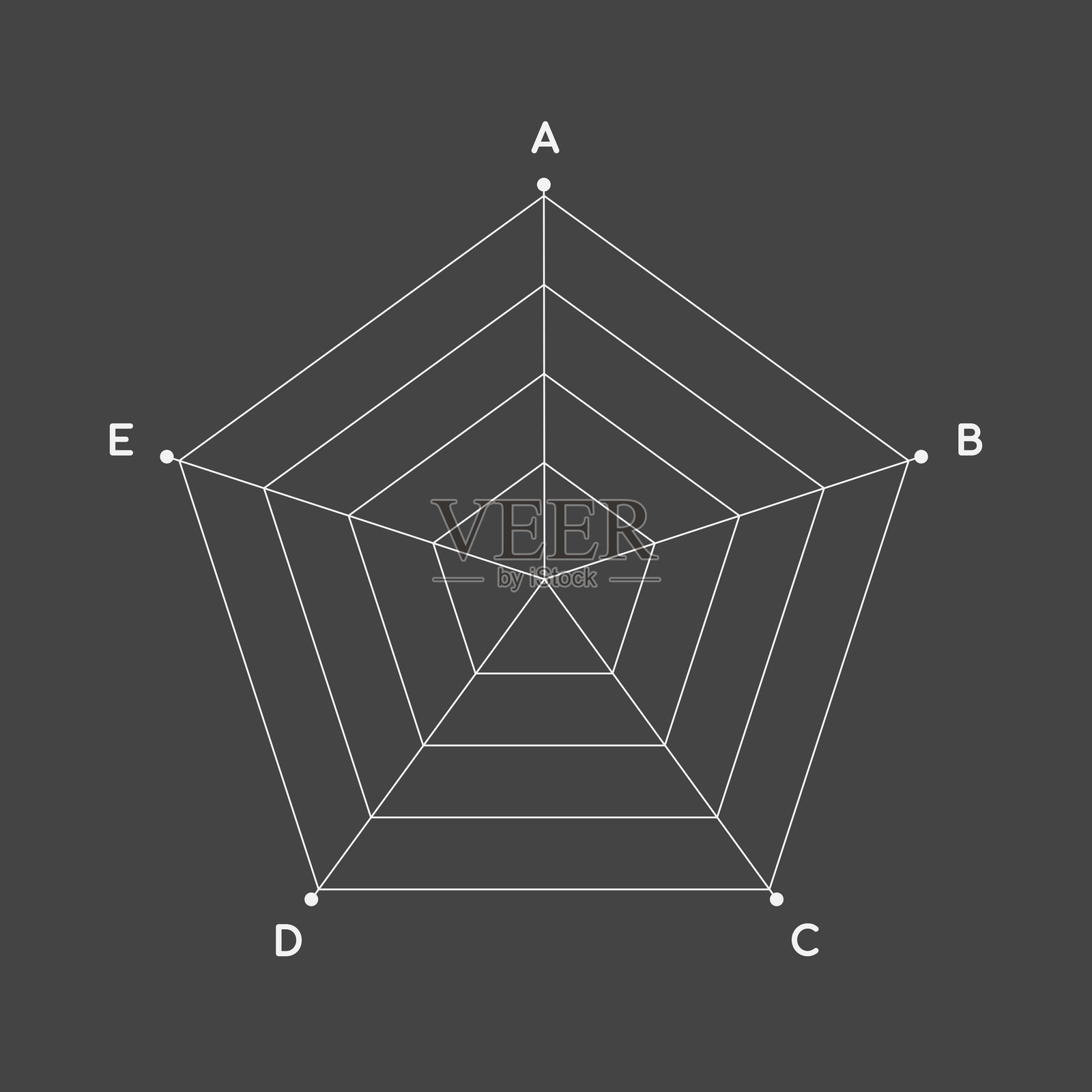 雷达图数字信息图。多边形图，商业分析。黑色背景上的矢量图。插画图片素材