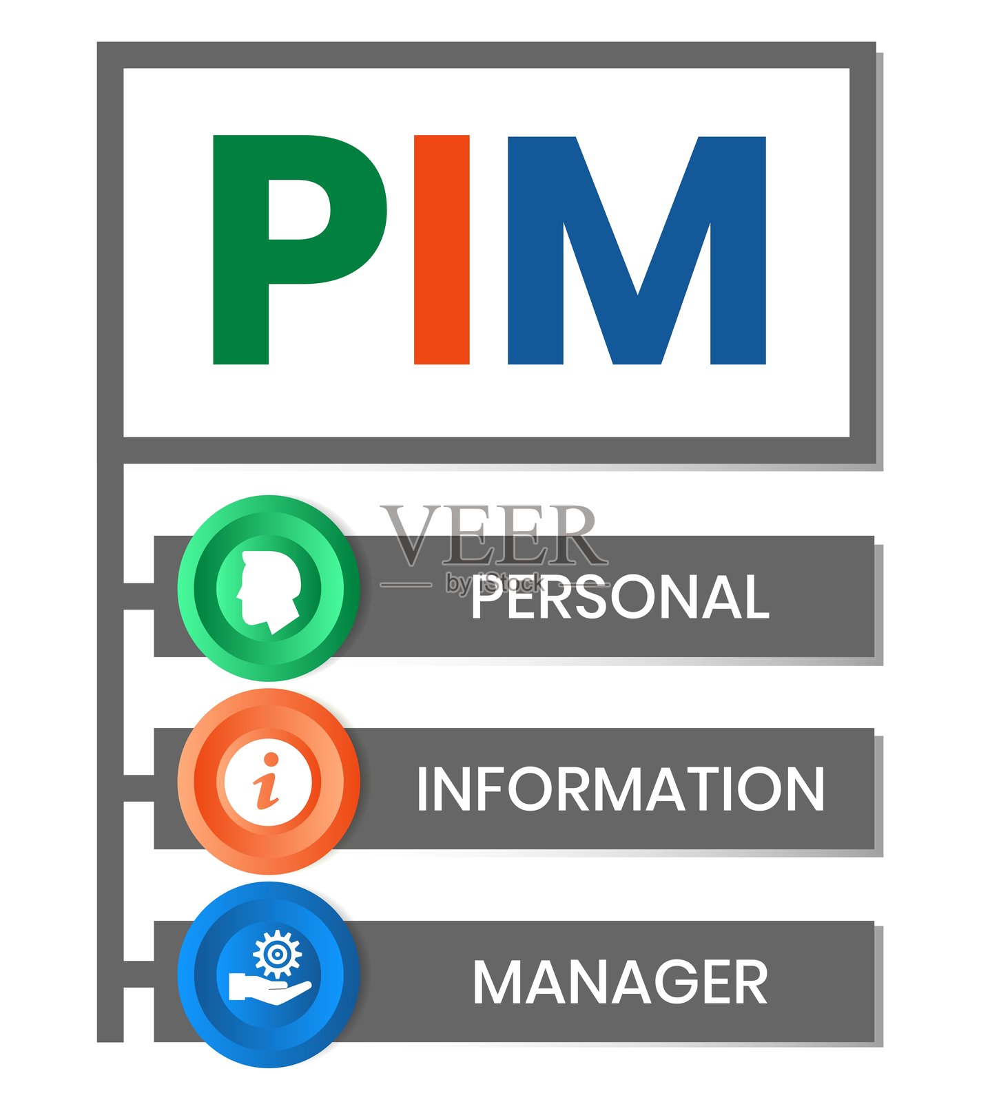 个人信息管理器缩写插画图片素材