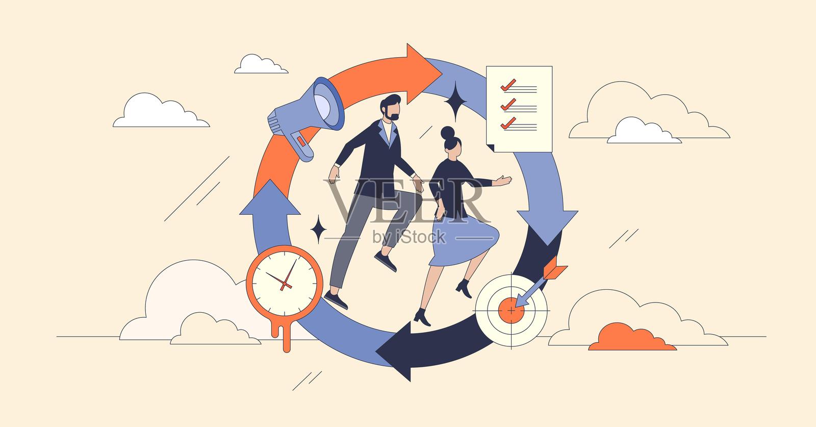 PDCA循环由人、箭头和检查表描绘，展示持续改进的过程。插画图片素材