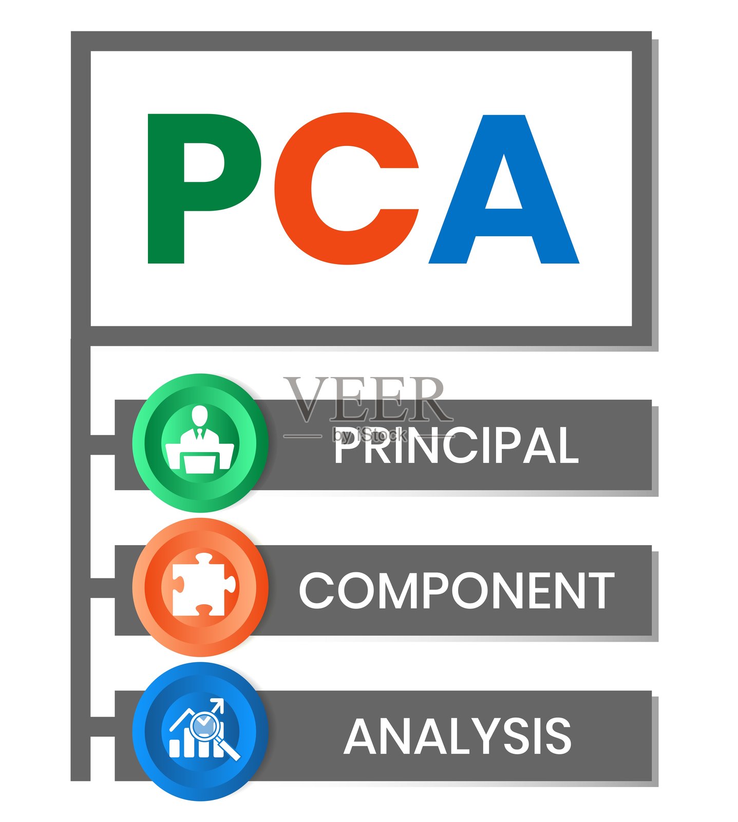 主成分分析 (PCA)插画图片素材