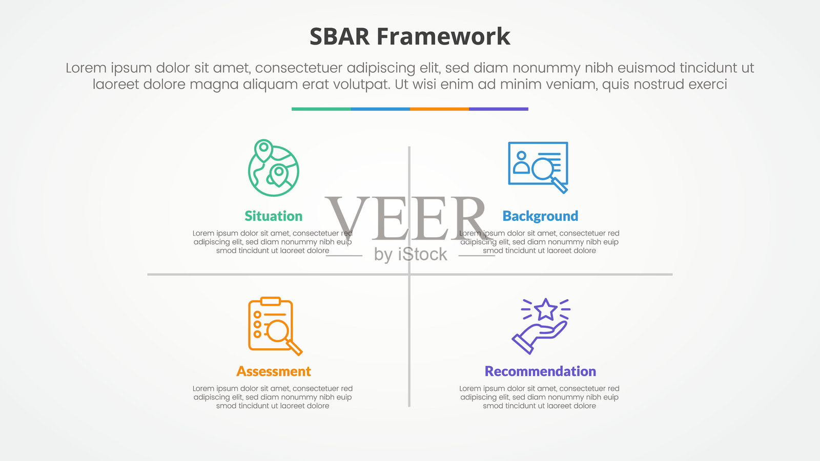 SBAR工具框架信息图概念，用于幻灯片演示，具有矩阵结构和线性分隔，包含四点列表，采用扁平风格。插画图片素材