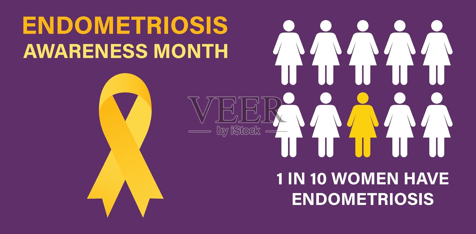 子宫内膜异位症意识月，旨在提高对这种影响全球数百万女性的疾病的认识。插画图片素材