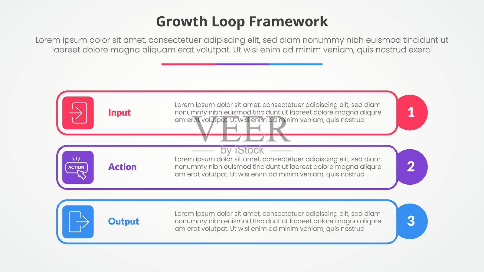 增长循环框架信息图概念，用于幻灯片演示，带有轮廓矩形框和圆角，包含三点列表，采用扁平风格插画图片素材