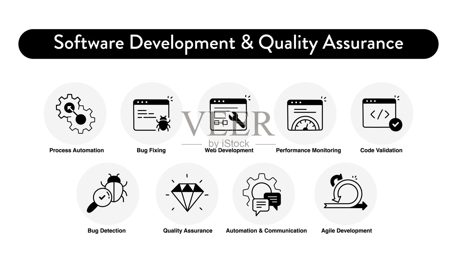 软件开发与质量保证插画图片素材