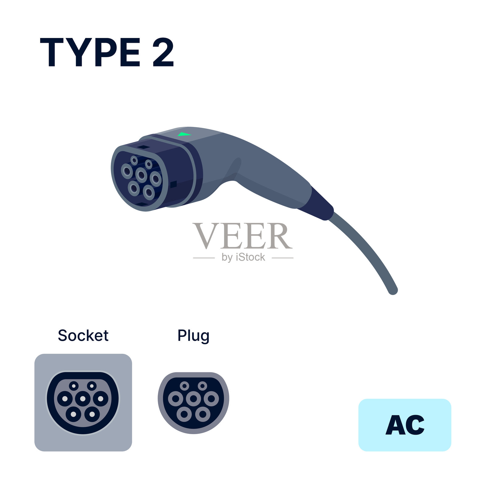 类型2交流标准充电连接器插头和插座。插画图片素材