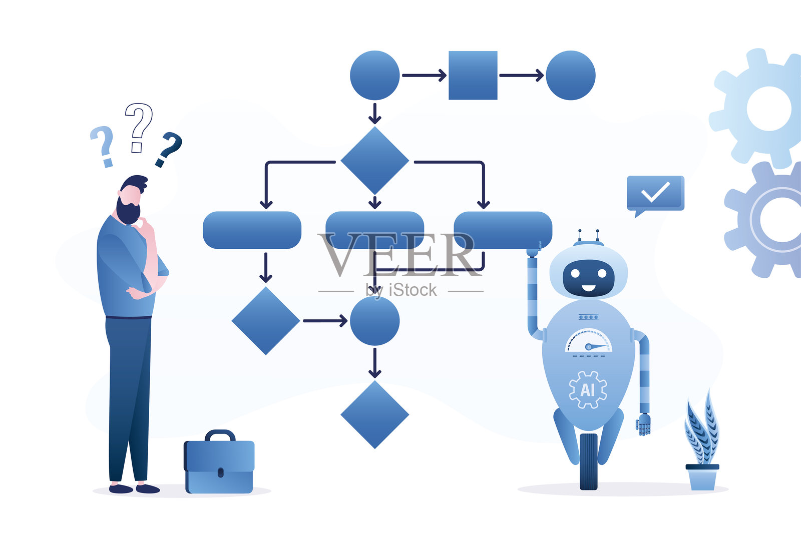工作算法。机器人或聊天机器人帮助商人绘制工作流程图。业务流程或模型，流程图以获得结果。插画图片素材