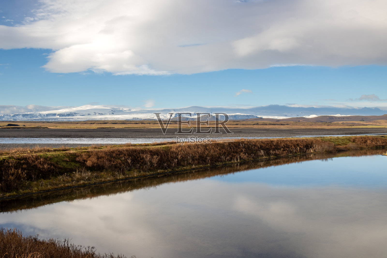 冰岛库达夫流特的河流风景照片摄影图片