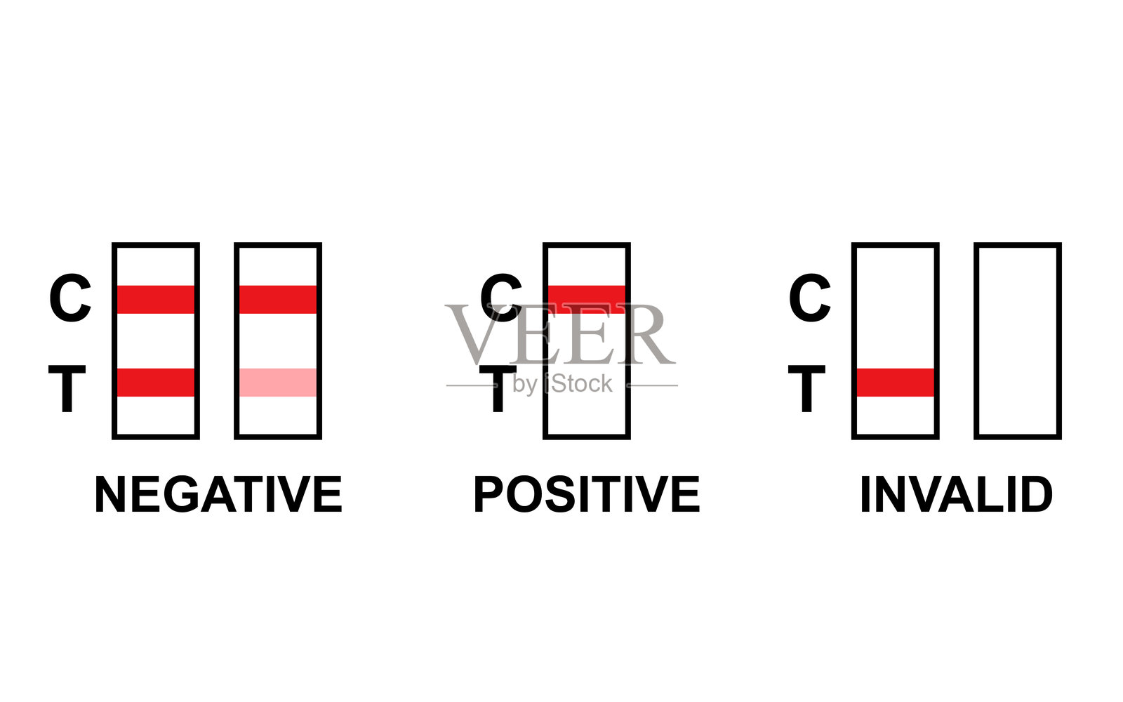 药物检测结果标志插画图片素材