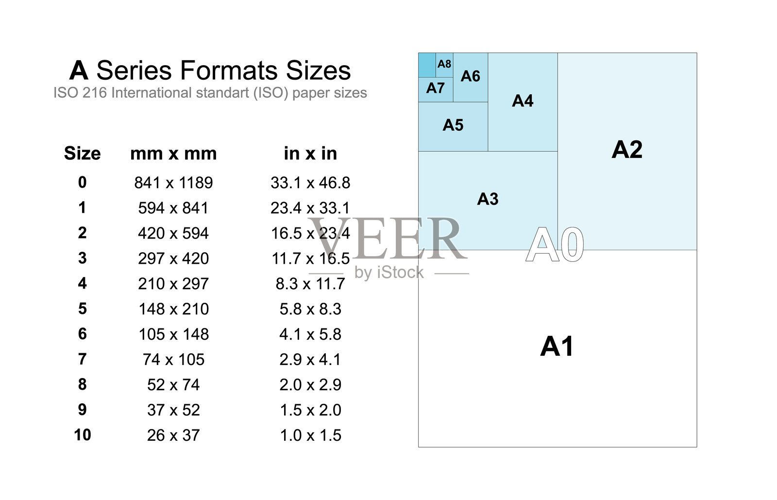 A4纸张尺寸图表设计插画图片素材