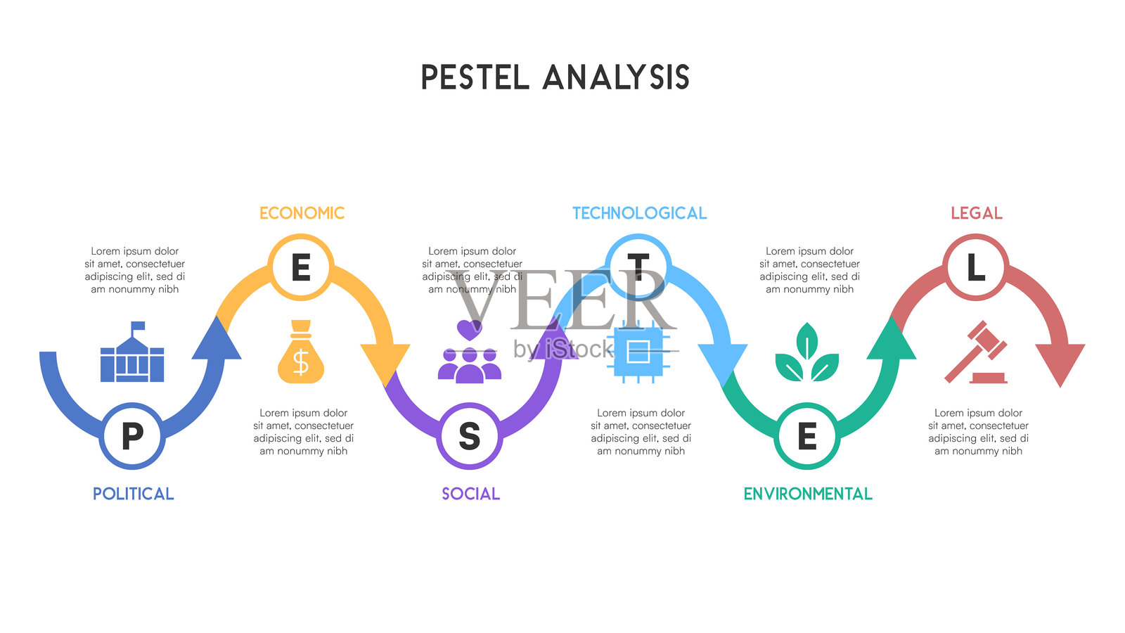 渐变流动和图标的顺序箭头PESTEL分析信息图表插画图片素材