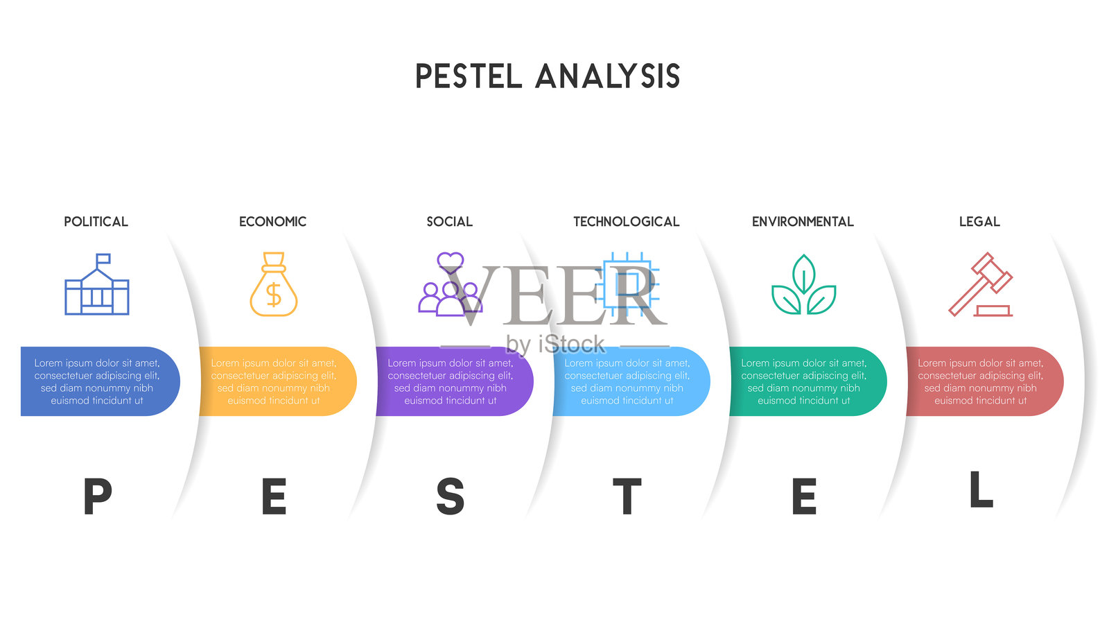 PESTEL分析信息图，带有弯曲部分和极简白色背景插画图片素材