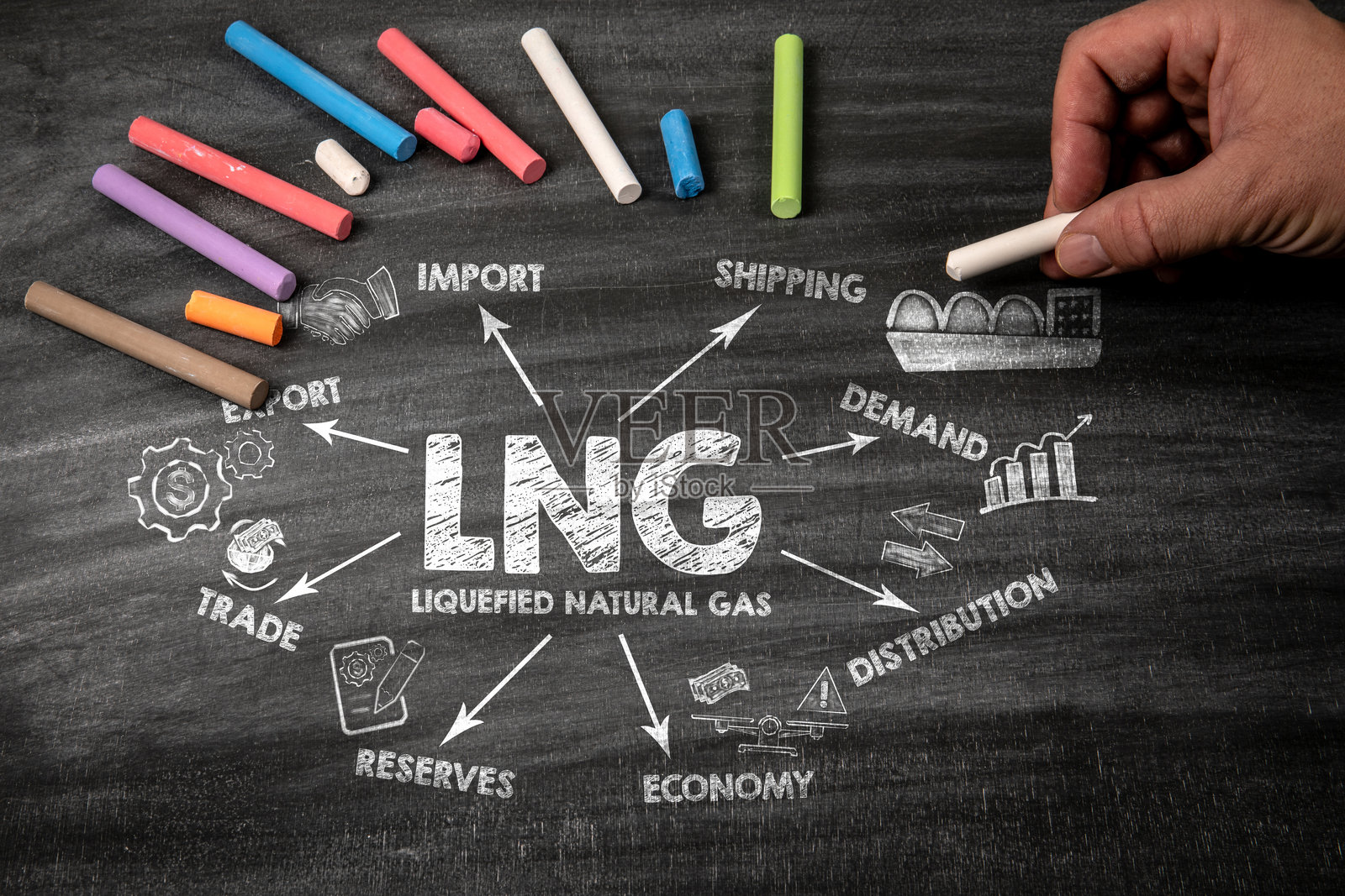 液化天然气概念。黑色刮擦纹理的黑板背景照片摄影图片