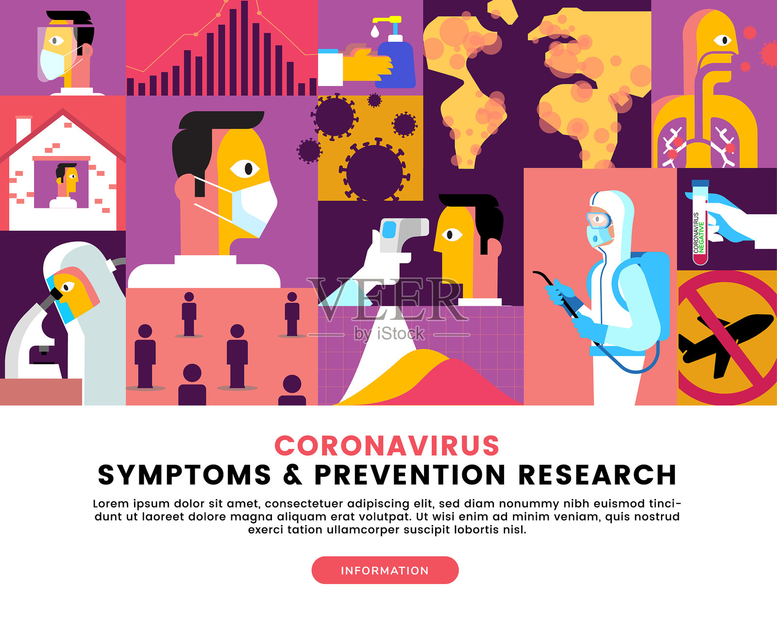 预防冠状病毒流行症状的横幅设计插画图片素材