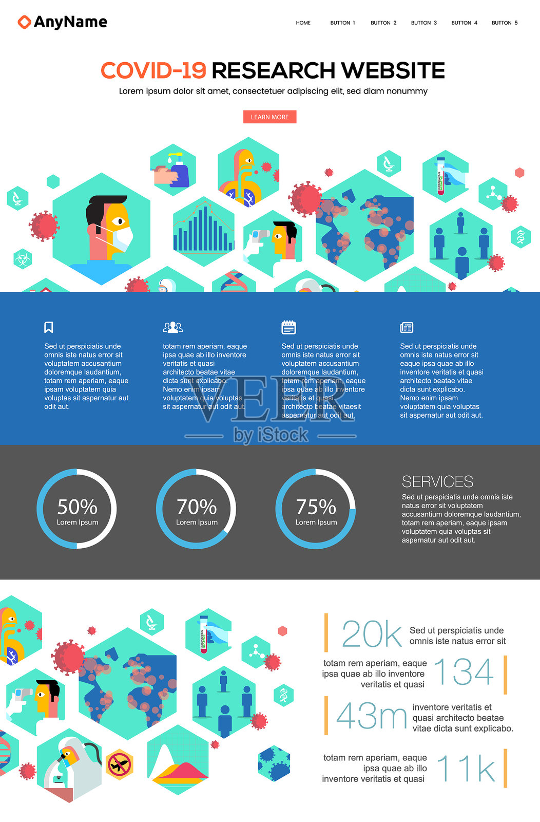网站模板Corona流行症状研究设计模板素材